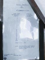 WW2 British MKII Clinometer In Transit Box