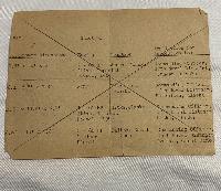 WW2 Japanese  Army Officers Visor Cap