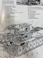 The Tiger I & Tiger II Profile-Schiffer Military History 